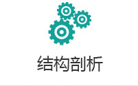 K系列由喂料單元、船型車架、輸送裝置、破碎單元、篩分裝置等構(gòu)成